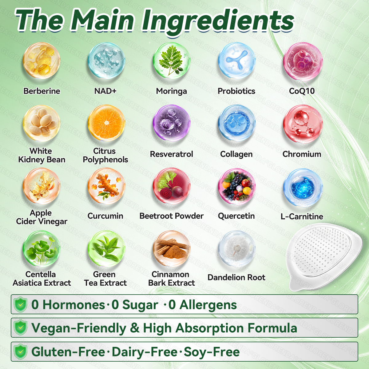 Official GLORENDA® | 🧑‍⚕️✨ 10-in-1 Advanced Nano Microneedle Patch 🌿💉 | Plant-Based Wellness Technology 🚀