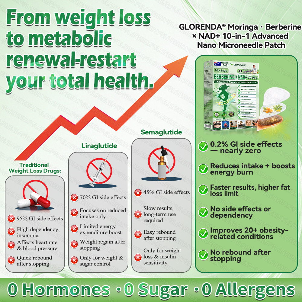 Official GLORENDA® | 🧑‍⚕️✨ 10-in-1 Advanced Nano Microneedle Patch 🌿💉 | Plant-Based Wellness Technology 🚀